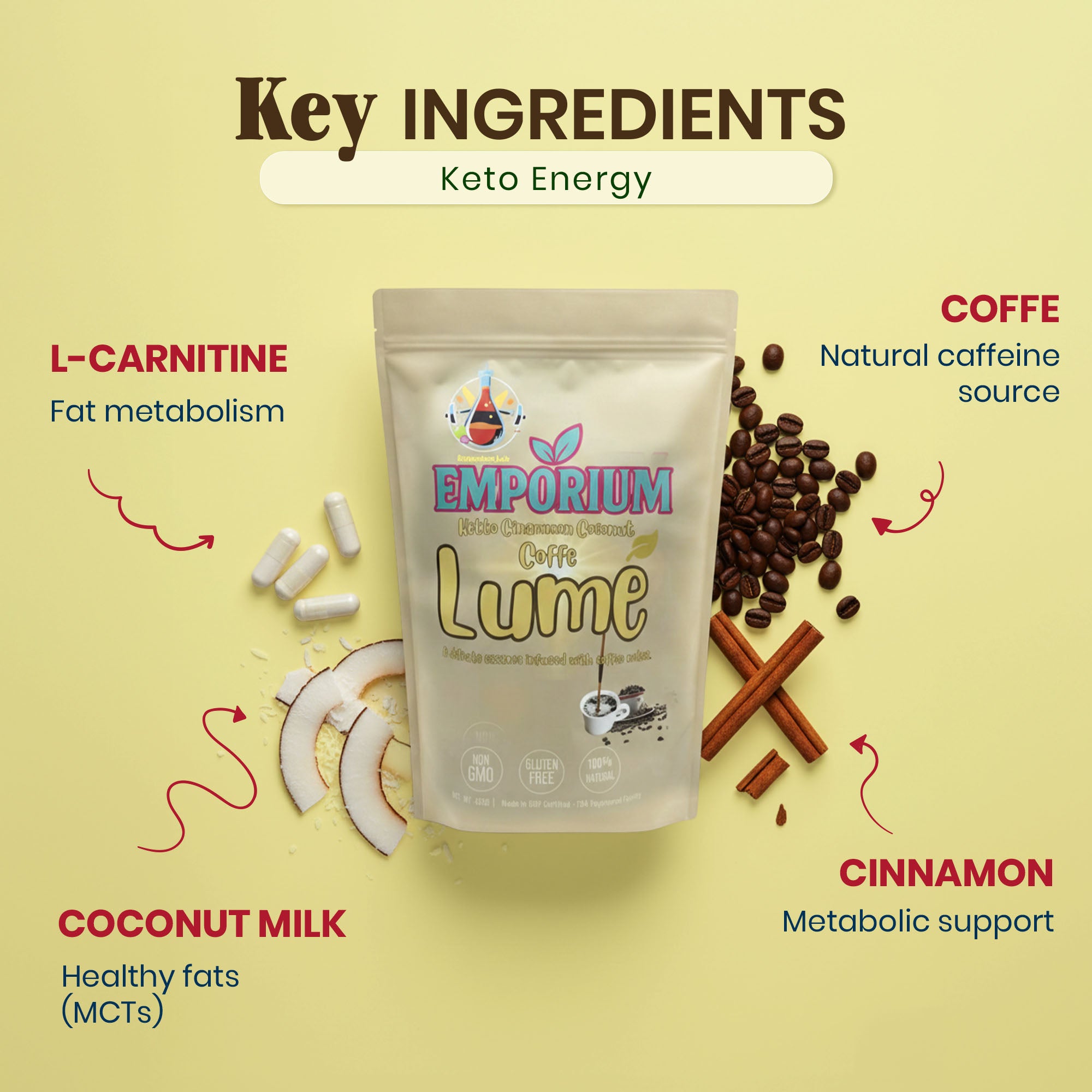 Keto Coffee LUME